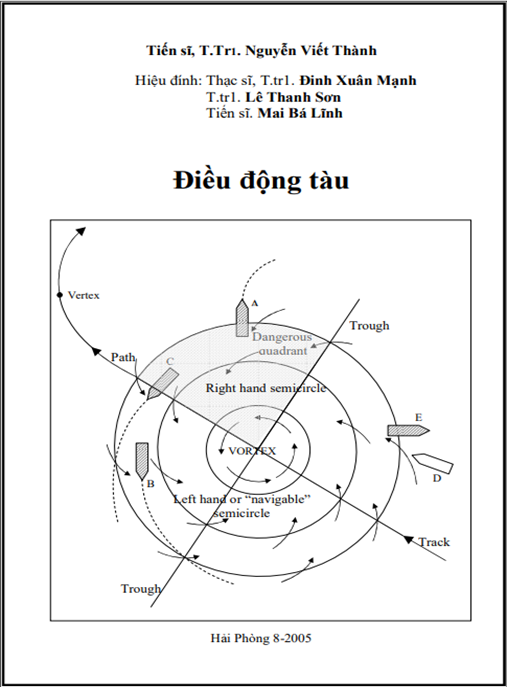 Tài Liệu Số Điều Động Tàu