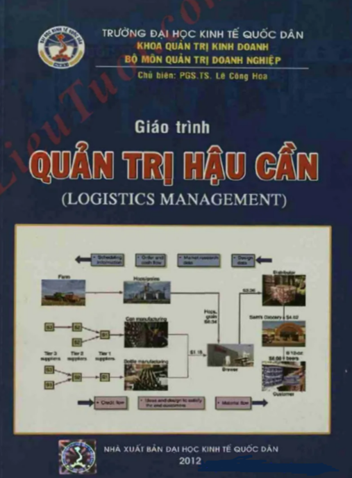 Tài Liệu Số Giáo Trình Quản Trị Hậu Cần Logistics Management