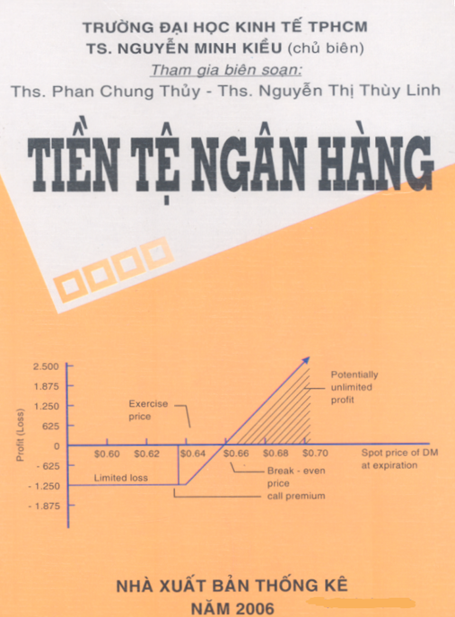 Tài Liệu Số Giáo Trình Tiền Tệ Ngân Hàng