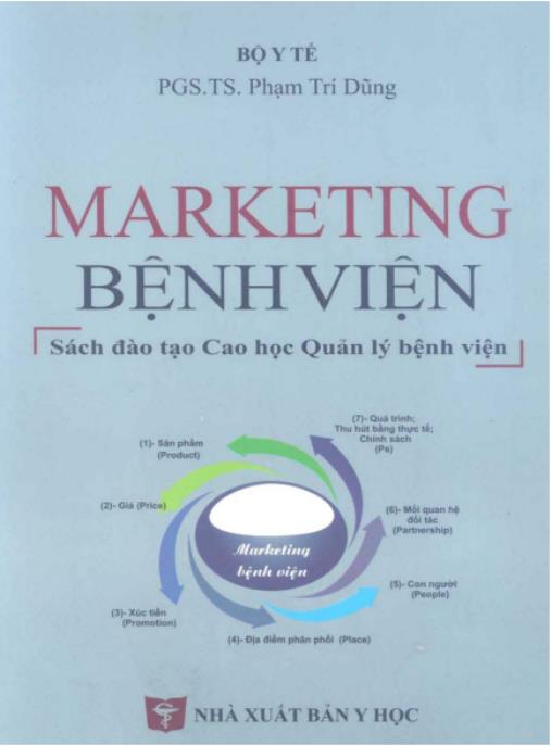 Tài liệu số Marketing bệnh viện – Phần 1