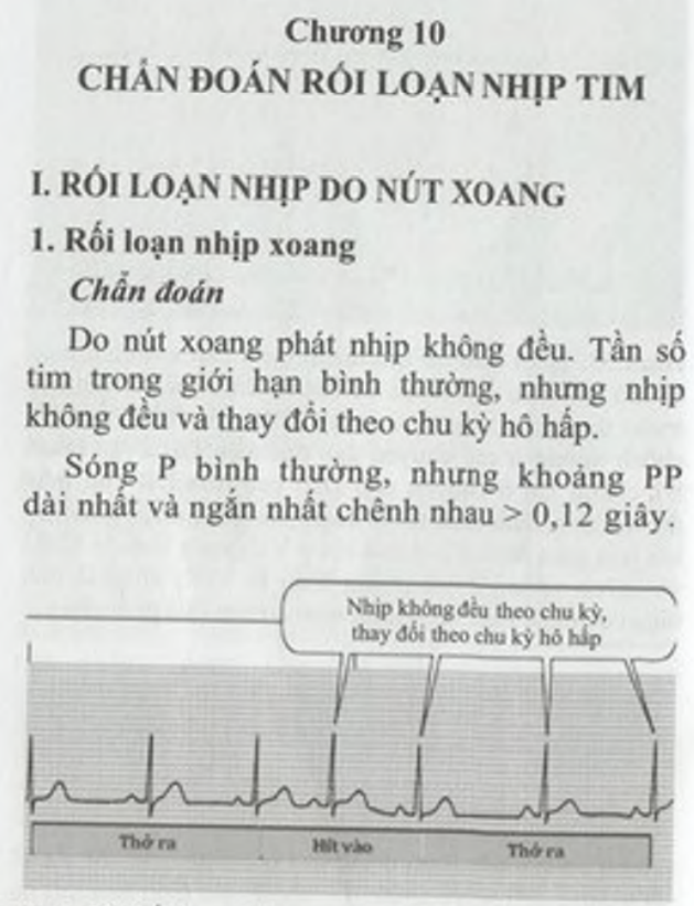 Tài liệu số Thực hành đọc điện tim (tái bản lần thứ nhất có bổ sung, sửa chữa) – Phần 2