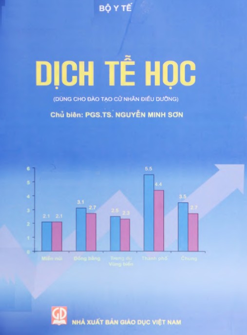 Tài liệu số Dịch Tễ Học