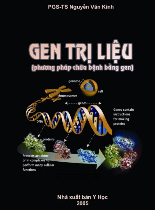Tài liệu số Gen Trị Liệu – Phương Pháp Chữa Bệnh Bằng Gen