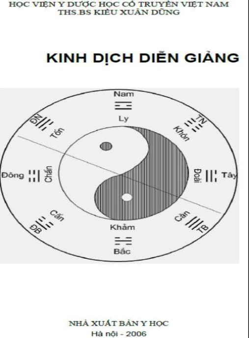 Tài liệu số Kinh Dịch Diễn Giảng
